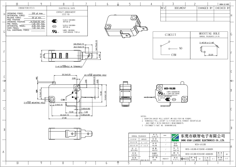 M20-16LBB-K20ANE-40000N